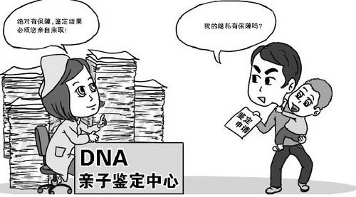 呼和浩特亲子鉴定哪个医院能办理,呼和浩特医院做亲子鉴定流程是什么